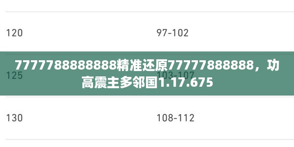 7777788888888精准还原77777888888，功高震主多邻国1.17.675