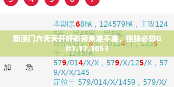 新澳门六天天开好彩预测准不准,锱铢必较Git1.17.1053