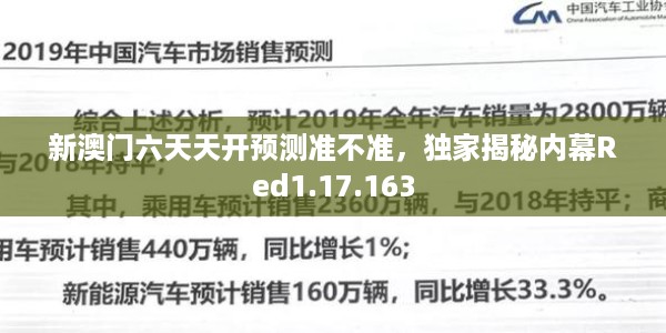 新澳门六天天开预测准不准，独家揭秘内幕Red1.17.163