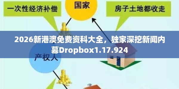 2026新港澳免费资科大全，独家深挖新闻内幕Dropbox1.17.924