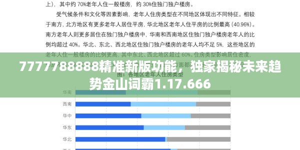 7777788888精准新版功能，独家揭秘未来趋势金山词霸1.17.666