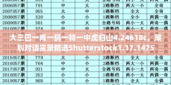 大三巴一肖一码一特一中虎归山4.24618c，策划对话实录精选Shutterstock1.17.1475