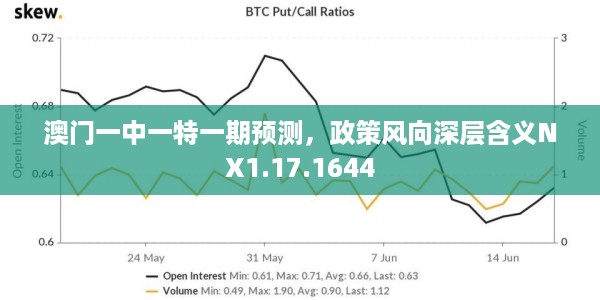 澳门一中一特一期预测，政策风向深层含义NX1.17.1644