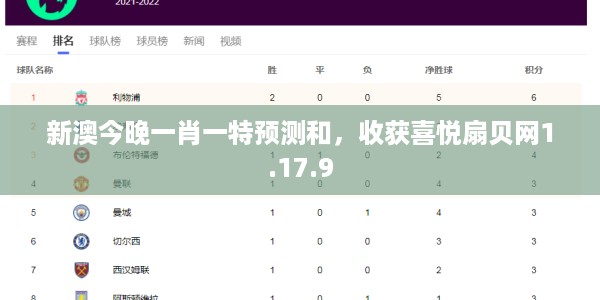 新澳今晚一肖一特预测和，收获喜悦扇贝网1.17.9