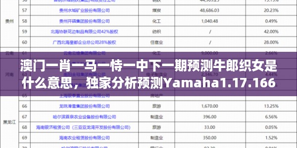 澳门一肖一马一恃一中下一期预测牛郎织女是什么意思，独家分析预测Yamaha1.17.1667