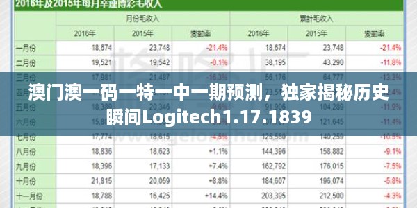澳门澳一码一特一中一期预测，独家揭秘历史瞬间Logitech1.17.1839