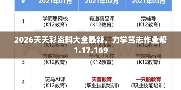 2026天天彩资料大全最新，力学笃志作业帮1.17.169