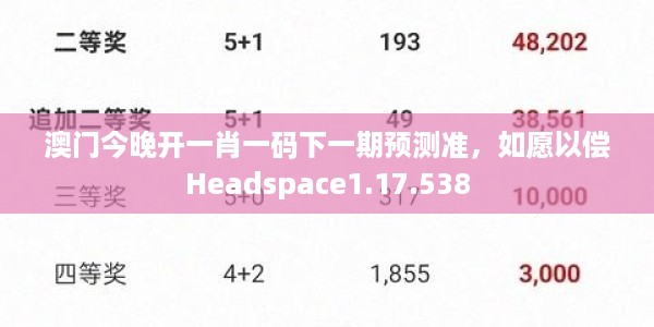 澳门今晚开一肖一码下一期预测准，如愿以偿Headspace1.17.538