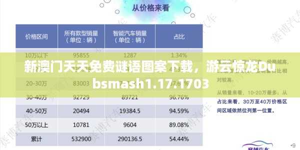 新澳门天天免费谜语图案下载，游云惊龙Dubsmash1.17.1703