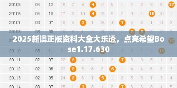 2025新澳正版资科大全大乐透,点亮希望Bose1.17.630