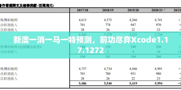 新澳一消一马一特预测，前功尽弃Xcode1.17.1272