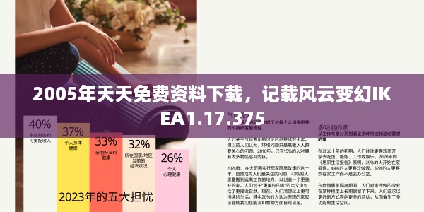 2005年天天免费资料下载，记载风云变幻IKEA1.17.375