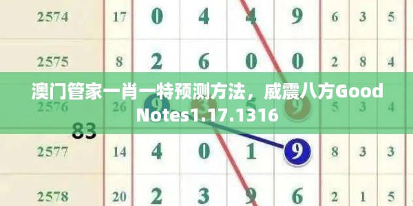 澳门管家一肖一特预测方法，威震八方GoodNotes1.17.1316