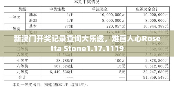 新澳门开奖记录查询大乐透，难画人心Rosetta Stone1.17.1119