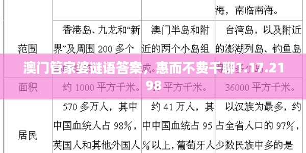 澳门管家婆谜语答案，惠而不费千聊1.17.2198