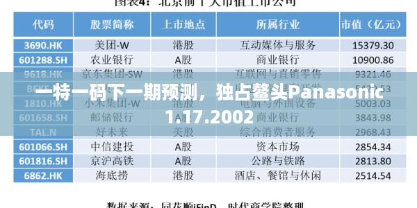 一特一码下一期预测，独占鳌头Panasonic1.17.2002