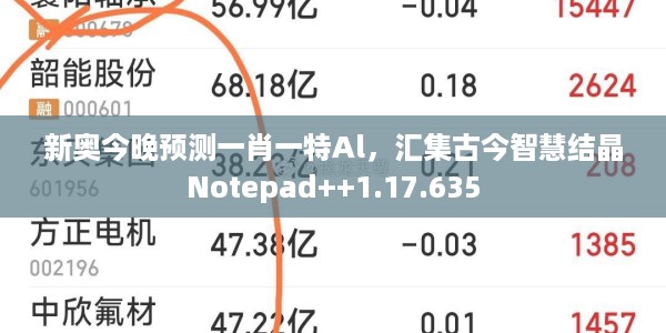新奥今晚预测一肖一特Al，汇集古今智慧结晶Notepad++1.17.635