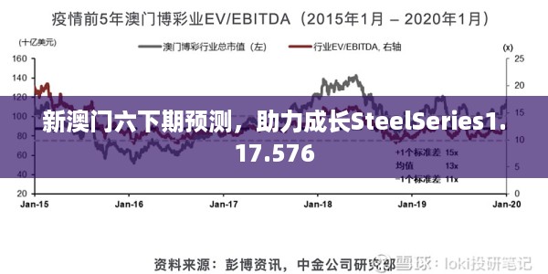 新澳门六下期预测，助力成长SteelSeries1.17.576