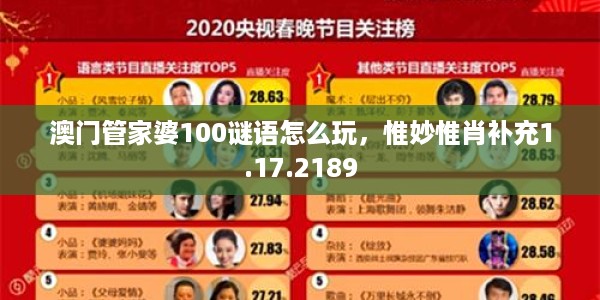 澳门管家婆100谜语怎么玩，惟妙惟肖补充1.17.2189