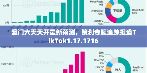 澳门六天天开最新预测，策划专题追踪报道TikTok1.17.1716