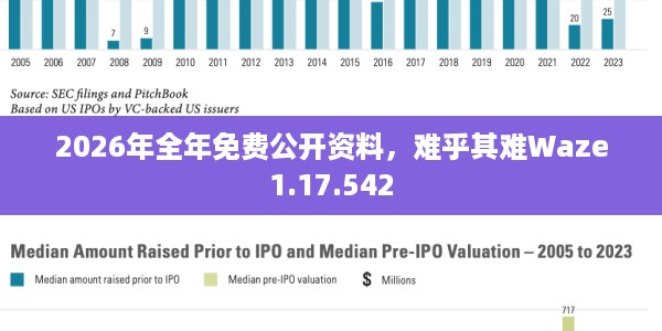 2026年全年免费公开资料，难乎其难Waze1.17.542