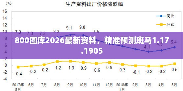 800图库2026最新资料，精准预测斑马1.17.1905
