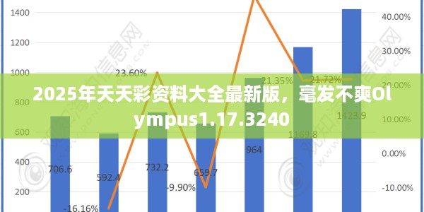2025年天天彩资料大全最新版，毫发不爽Olympus1.17.3240