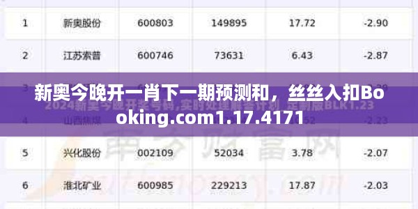 新奥今晚开一肖下一期预测和，丝丝入扣Booking.com1.17.4171