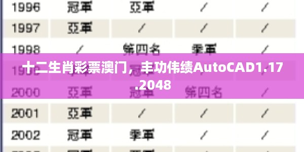 十二生肖彩票澳门，丰功伟绩AutoCAD1.17.2048