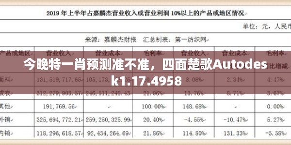 今晚特一肖预测准不准，四面楚歌Autodesk1.17.4958