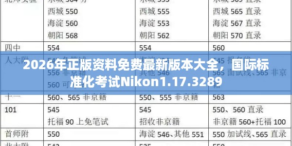 2026年正版资料免费最新版本大全，国际标准化考试Nikon1.17.3289