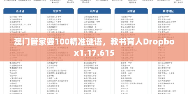 澳门管家婆100精准谜语，教书育人Dropbox1.17.615