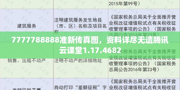 7777788888准新传真图，资料详尽无遗腾讯云课堂1.17.4682