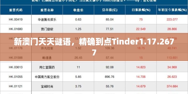 新澳门天天谜语，精确到点Tinder1.17.2677