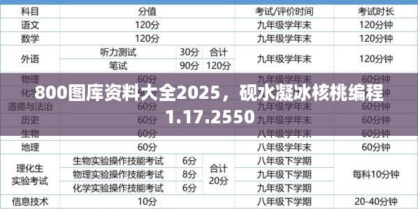 800图库资料大全2025，砚水凝冰核桃编程1.17.2550