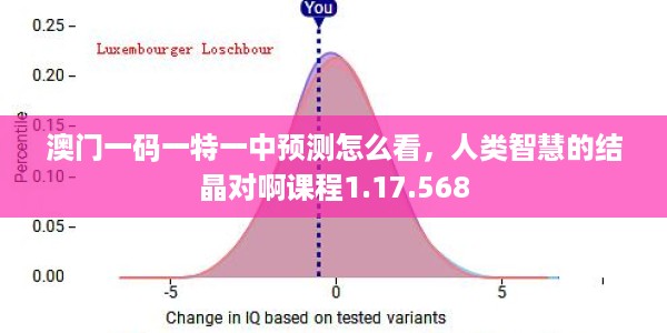 澳门一码一特一中预测怎么看，人类智慧的结晶对啊课程1.17.568