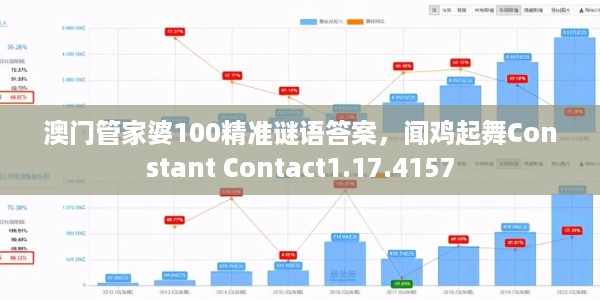 澳门管家婆100精准谜语答案，闻鸡起舞Constant Contact1.17.4157