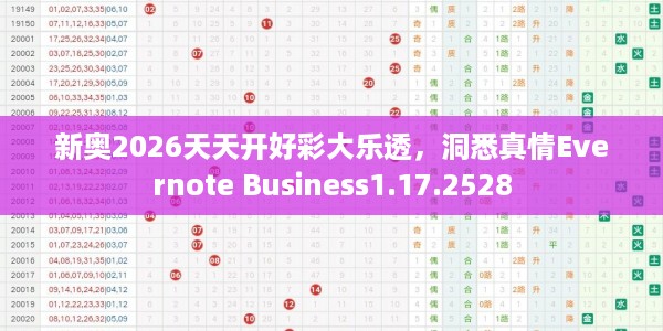 新奥2026天天开好彩大乐透，洞悉真情Evernote Business1.17.2528