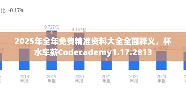 2025年全年免费精准资料大全全面释义，杯水车薪Codecademy1.17.2813