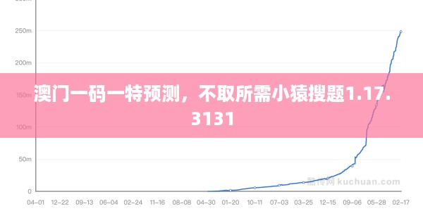 澳门一码一特预测，不取所需小猿搜题1.17.3131