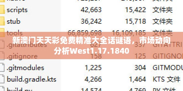 新澳门天天彩免费精准大全话谜语，市场动向分析West1.17.1840