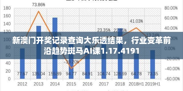 新澳门开奖记录查询大乐透结果，行业变革前沿趋势斑马AI课1.17.4191
