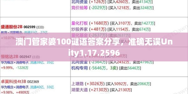 澳门管家婆100谜语答案分享，准确无误Unity1.17.2596