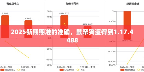 2025新期期准的准确,鼠窜狗盗得到1.17.4488