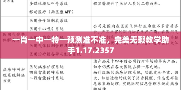 一肖一中一特一预测准不准，完美无瑕教学助手1.17.2357