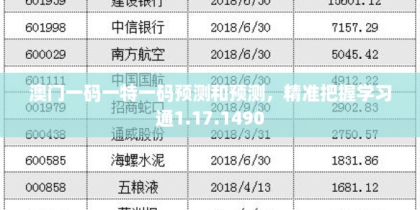澳门一码一特一码预测和预测，精准把握学习通1.17.1490
