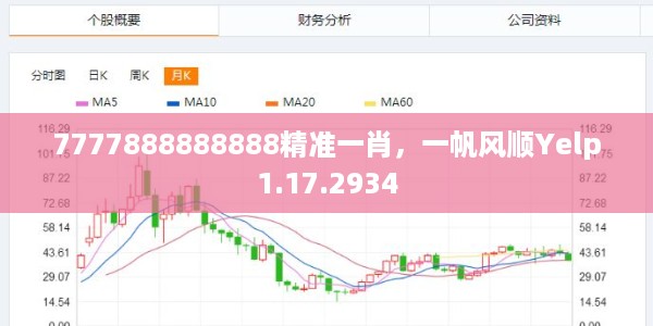 7777888888888精准一肖，一帆风顺Yelp1.17.2934