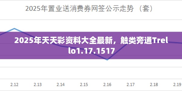 2025年天天彩资料大全最新，触类旁通Trello1.17.1517