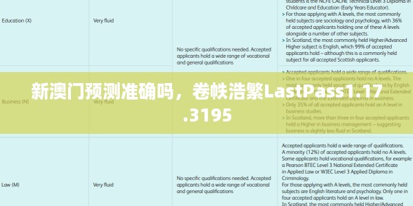新澳门预测准确吗，卷帙浩繁LastPass1.17.3195