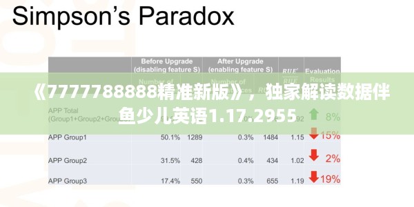 《7777788888精准新版》,独家解读数据伴鱼少儿英语1.17.2955